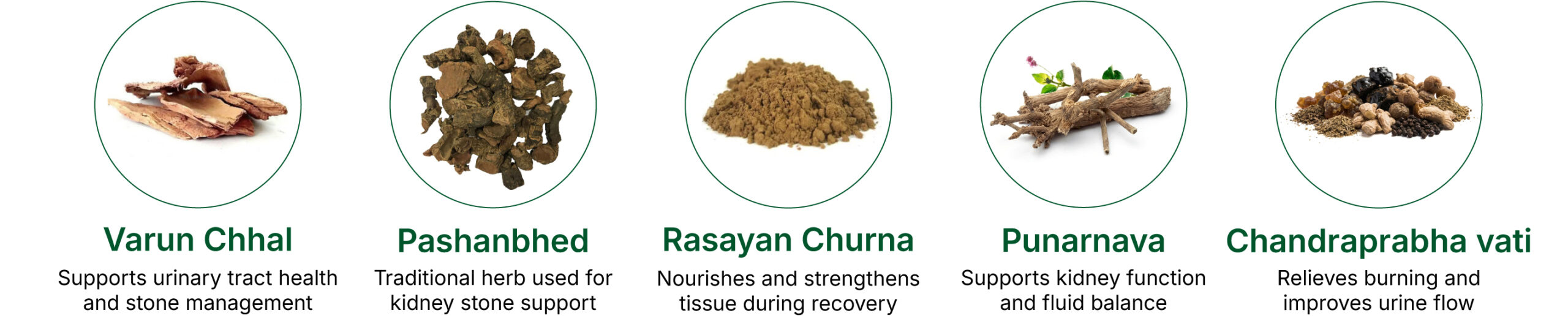 Calcrush Tablets_Key Ingredients